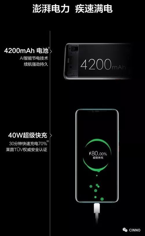 国内OLED面板里程碑 | 50张高清细节图最全图解华为Mate 20系列四款产品