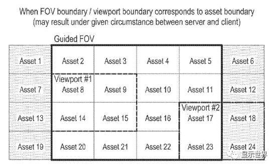 1月22日最新科技巨头AR/VR专利报告