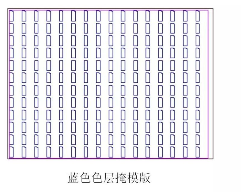 TFT-LCD屏设计思路整合（CF/Array/Cell 设计）