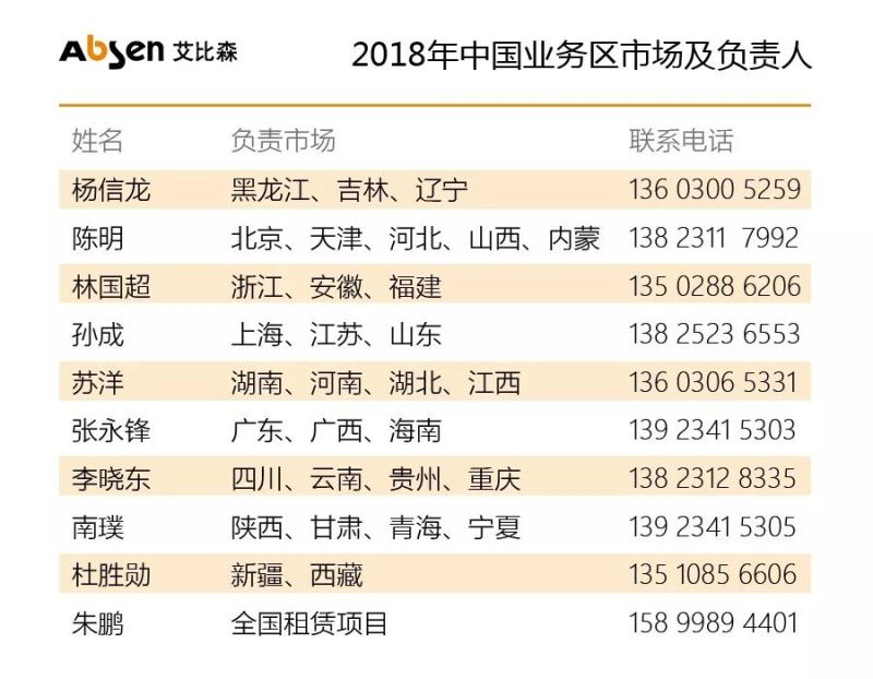 广电级标准定义丨艾比森LED显示屏解决方案让电视转播更出彩