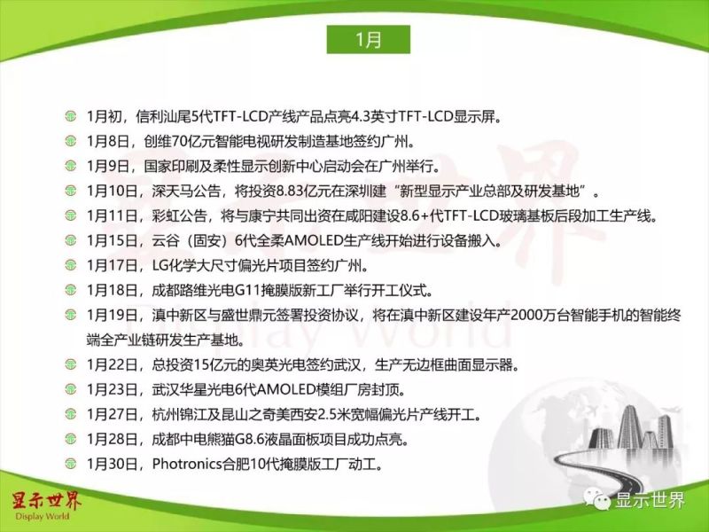 2018年显示产业那些事儿