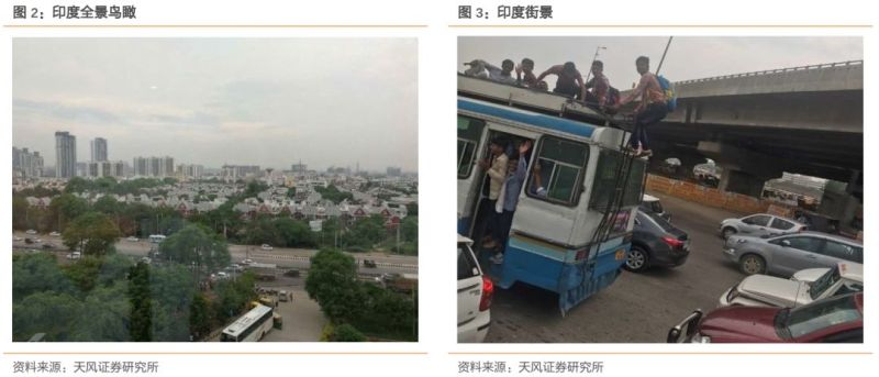 深度 | 下一个中国，到底是印度还是越南？