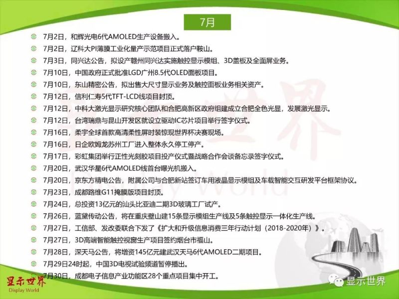 2018年显示产业那些事儿