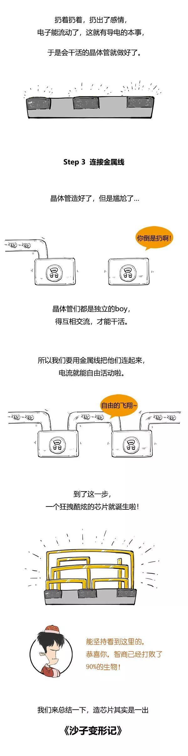 漫画：一颗芯片，咋就这么难造？