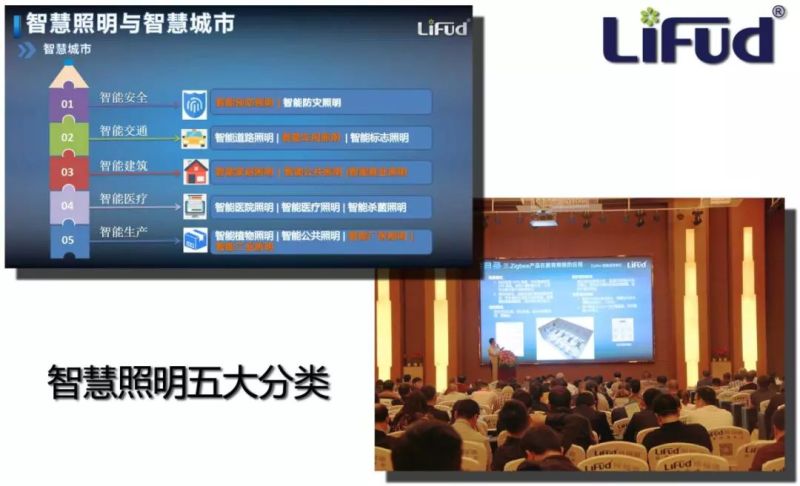 智慧照明，“智照”未来