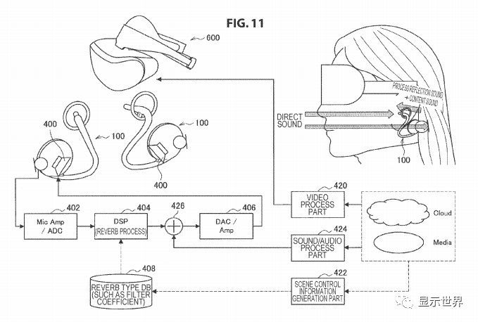 1月22日最新科技巨头AR/VR专利报告