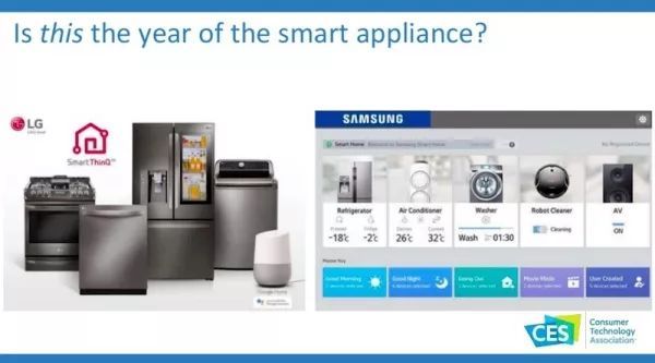 CES 2019 科技趋势(附40页PPT)