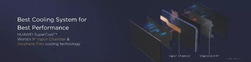 国内OLED面板里程碑 | 50张高清细节图最全图解华为Mate 20系列四款产品