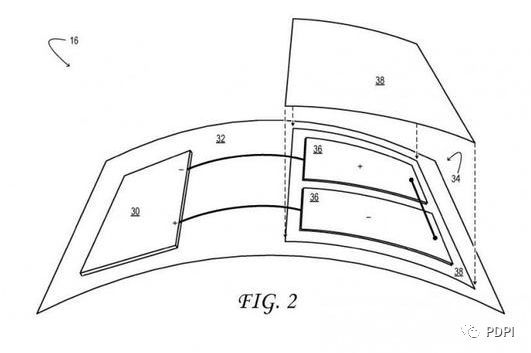 微软获柔性电池专利 解决未来柔性屏设备的电池瓶颈
