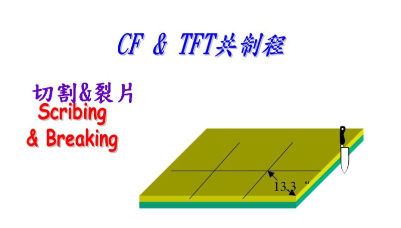 （LCD）CELL制程原理总体介绍