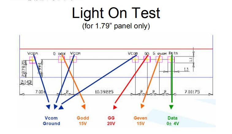 TFT-CF工艺技术（经典必学）