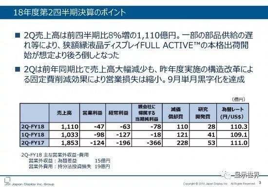 智能折叠手机，究竟何时能飞入寻常百姓家？