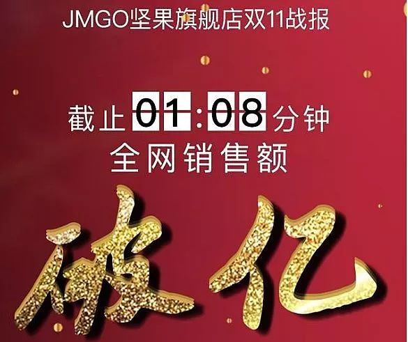 变革中砥砺前行：2018年投影行业十大趋势总结