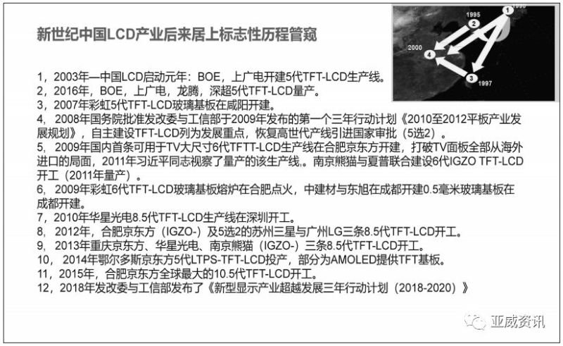 欧阳钟灿：走过50年，液晶仍然精彩