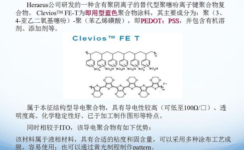 代替ITO的透明导电材料及技术
