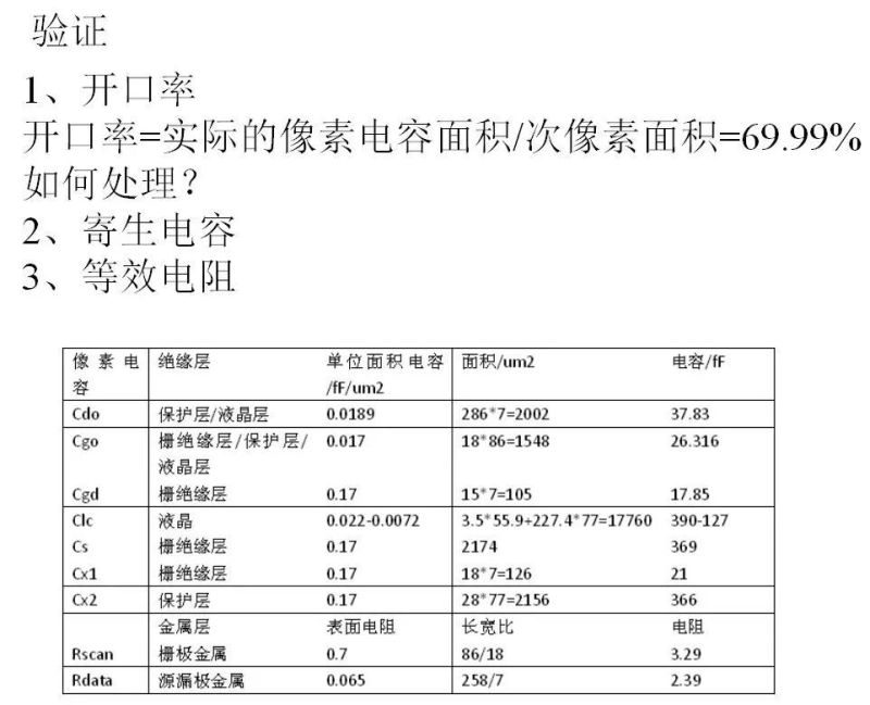 TFT-LCD屏设计思路整合（CF/Array/Cell 设计）