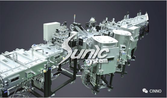 BOE│绵阳与韩Sunic System签订2650万元设备采购合同