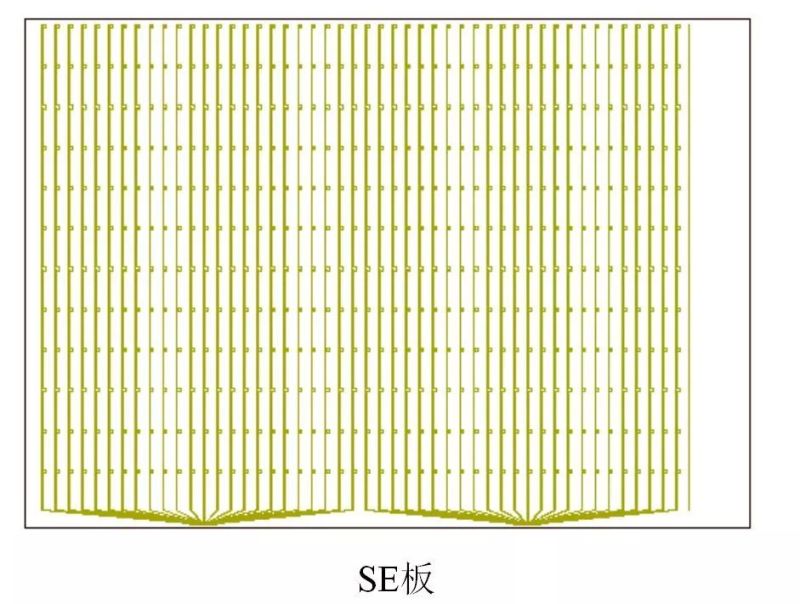 TFT-LCD屏设计思路整合（CF/Array/Cell 设计）
