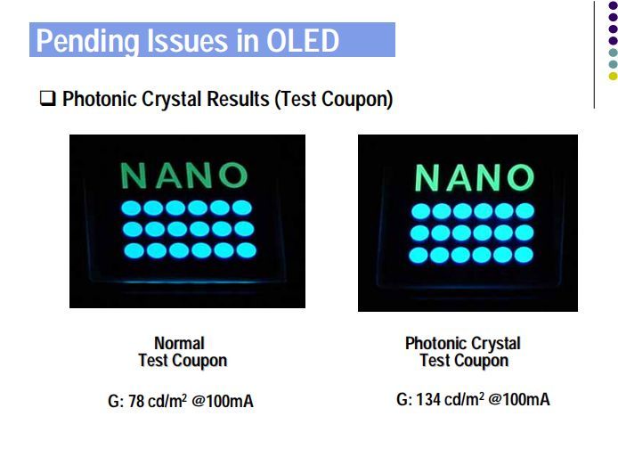 OLED结构及工艺技术讲解（英文版）