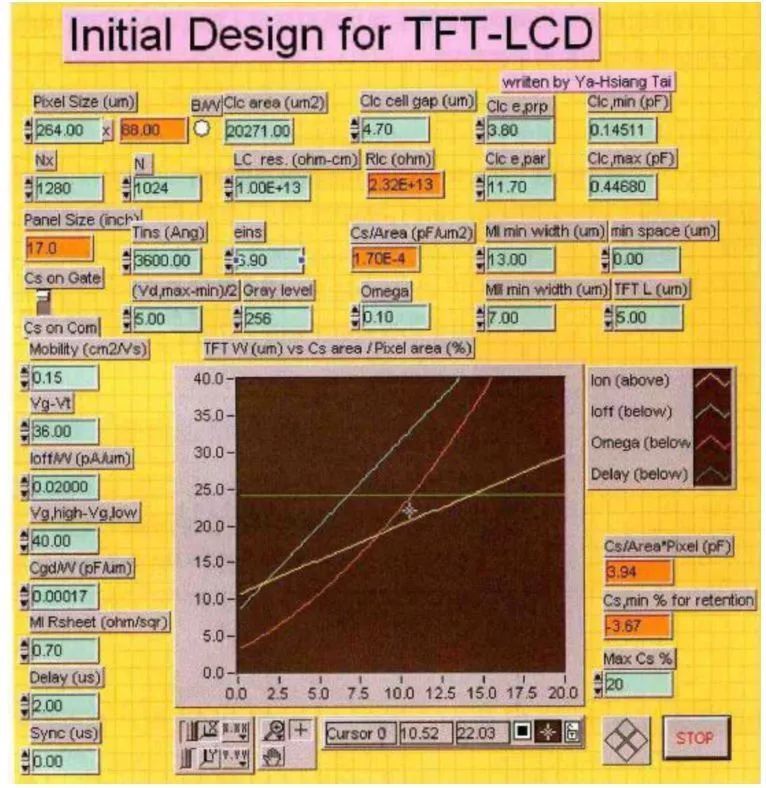 TFT-LCD屏设计（Array，CF，Cell 设计）