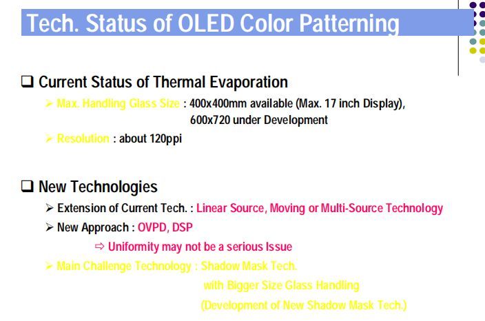 OLED结构及工艺技术讲解（英文版）