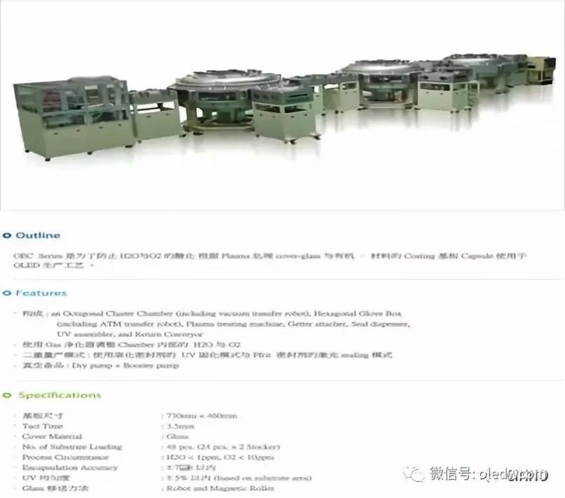 LG电子与AVACO签订910亿韩元OLED制造设备供应合同