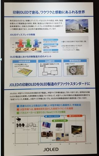 现场|JDI首次展示54.6英寸印刷4K OLED面板 茂原工厂首次对外开放