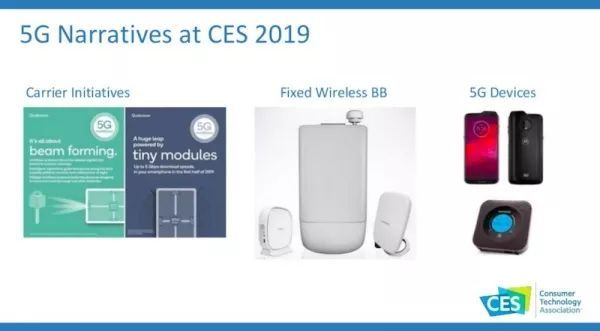 CES 2019 科技趋势(附40页PPT)
