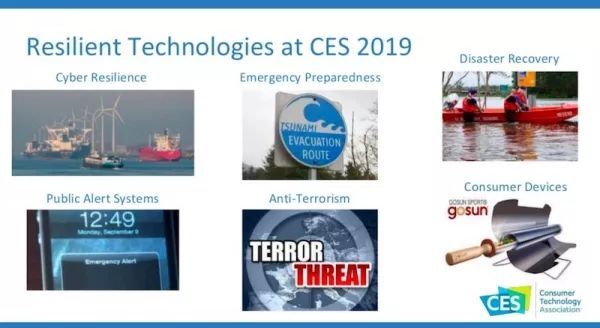 CES 2019 科技趋势(附40页PPT)