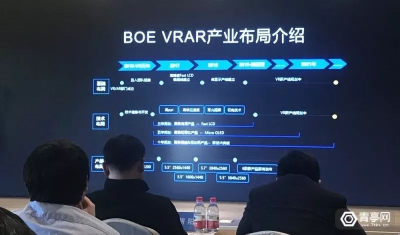 京东方肖爽：2018年出货100万片VR屏幕，今年计划翻倍