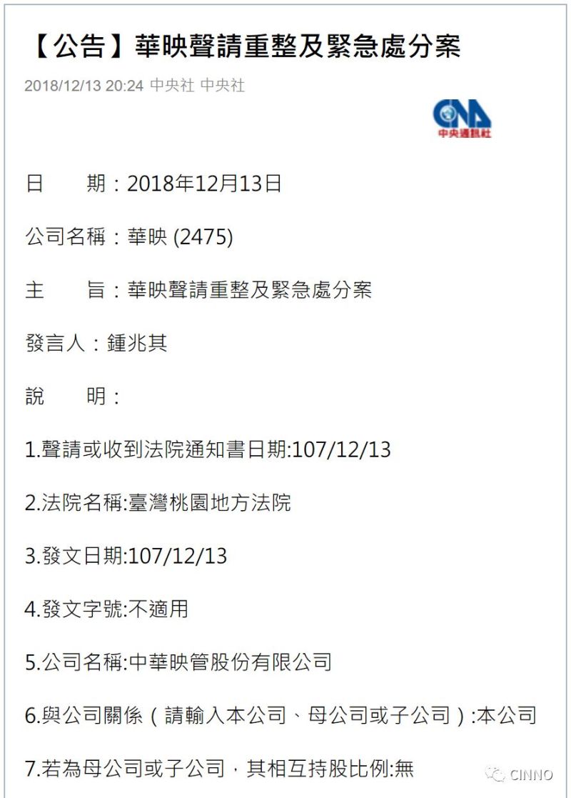 创立47年熬不过这个寒冬…台湾面板五虎华映负债高达77.6亿元申请破产重整！