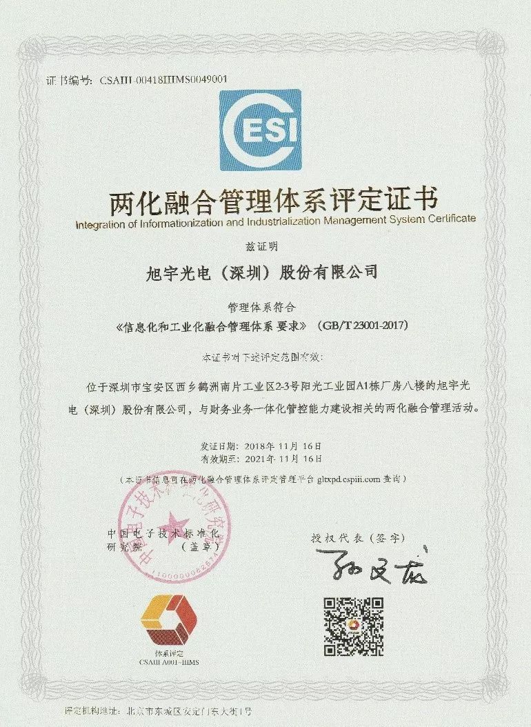 厚积已久，薄发伊始 回首旭宇光电“2018”