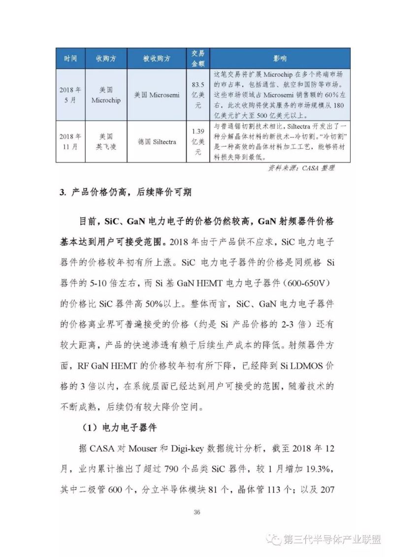 第三代半导体产业发展报告（2018）【3】