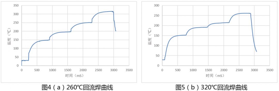 行家说