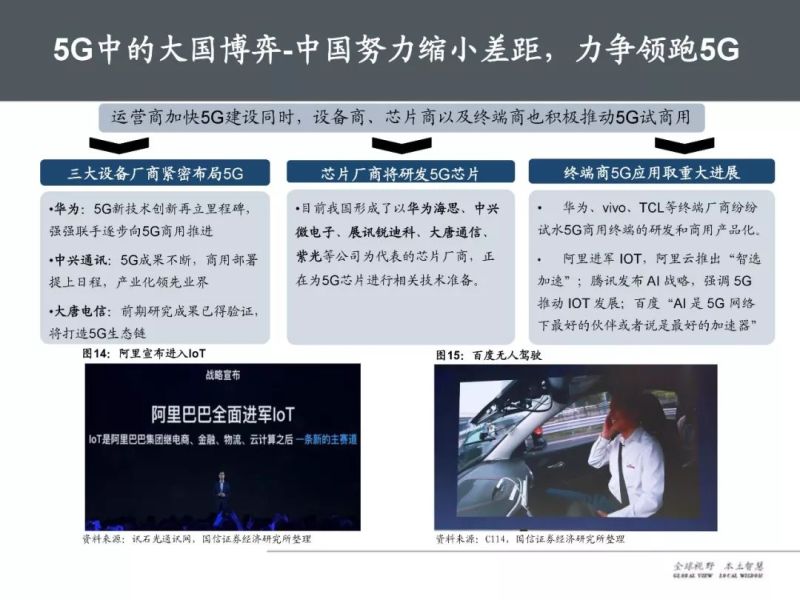 37页PPT，全面解读5G产业链及未来趋势！