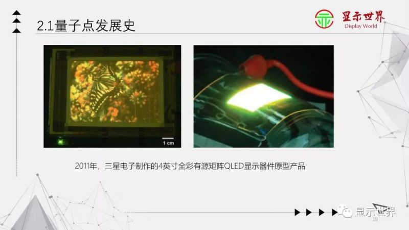 科普：什么是量子点显示？