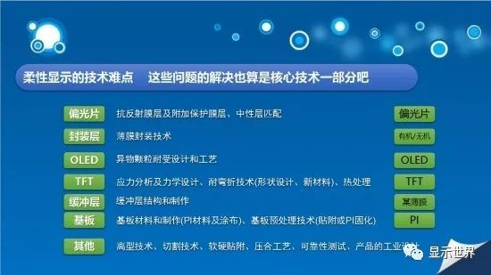 智能折叠手机，究竟何时能飞入寻常百姓家？