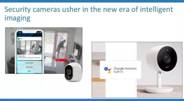 CES 2019 科技趋势(附40页PPT)