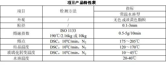总投21.3亿，兰溪光学膜小镇又有项目锦上添花