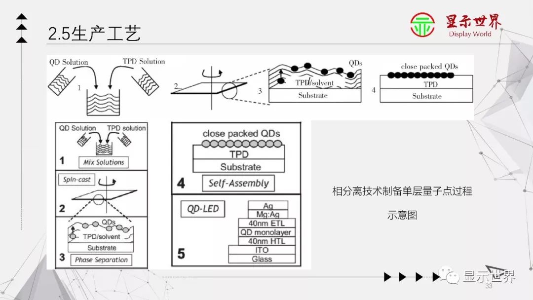 行家说