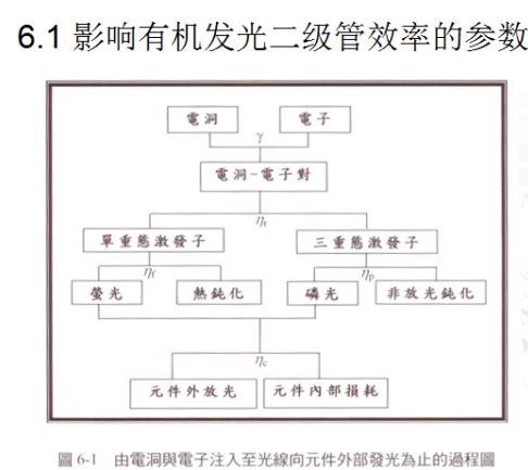 行家说