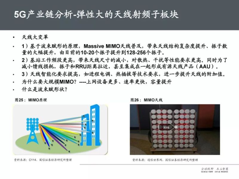 37页PPT，全面解读5G产业链及未来趋势！