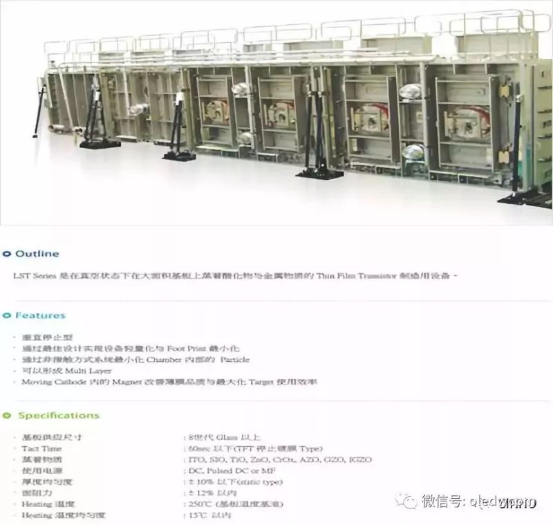 LG电子与AVACO签订910亿韩元OLED制造设备供应合同