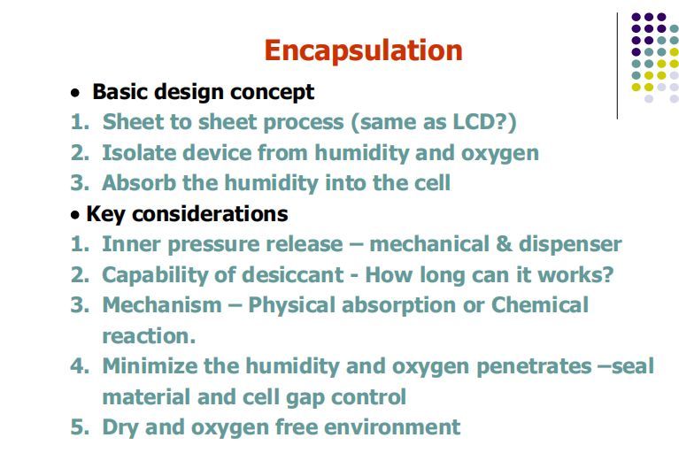 OLED结构及工艺技术讲解（英文版）