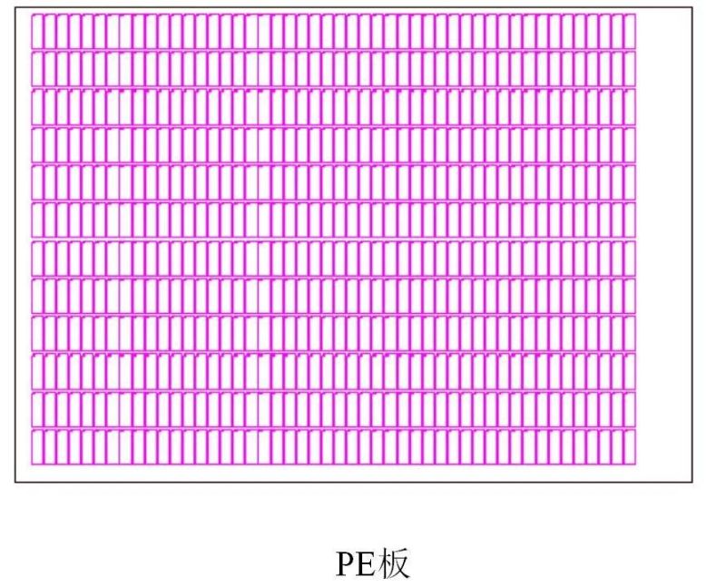 TFT-LCD屏设计思路整合（CF/Array/Cell 设计）