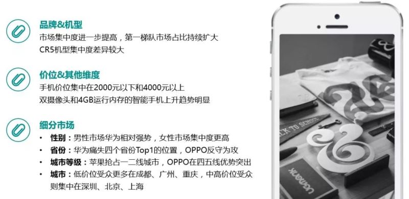 2018年Q3中国智能手机市场报告