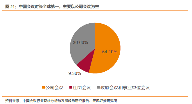 显示行业股票大涨，最重要的几个问题