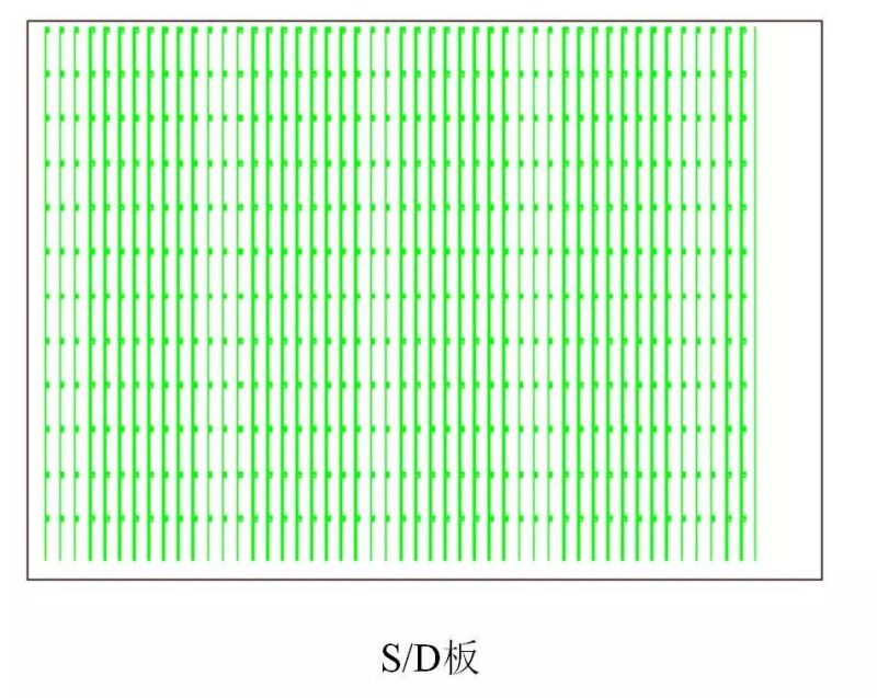 TFT-LCD屏设计思路整合（CF/Array/Cell 设计）