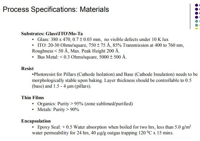 OLED结构及工艺技术讲解（英文版）
