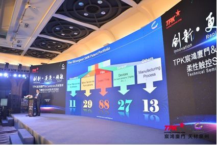 专利战 │ Cambrios天材捍卫领导地位，正式于美国提出C3Nano专利无效